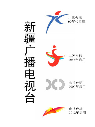 新疆電視臺(tái)網(wǎng)站的多元視角與深遠(yuǎn)影響，探索一個(gè)地區(qū)的媒體力量與影響力