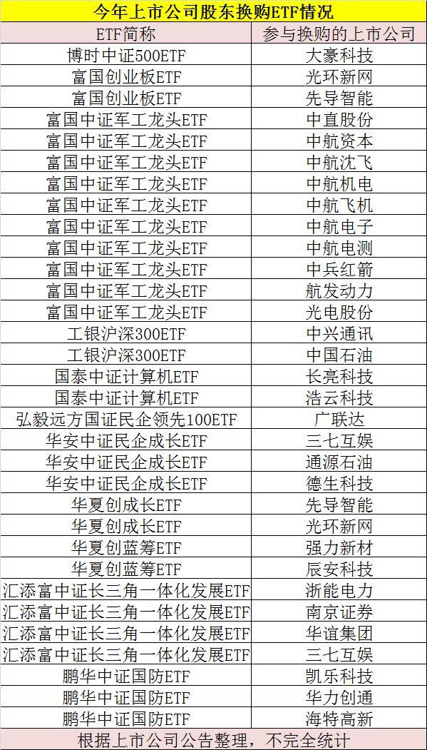中直股份股票，投資前景與風(fēng)險(xiǎn)并存分析