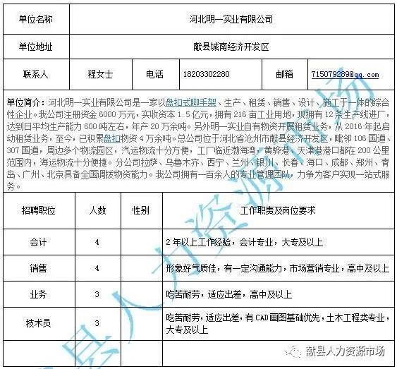 郟縣招聘信息更新，開啟新征程，技能成就夢想，尋找夢想伙伴！