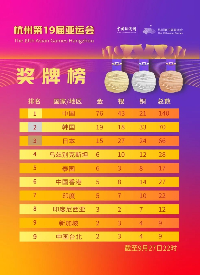 最新金牌排行榜引領(lǐng)未來科技，重塑生活品質(zhì)體驗