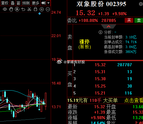 仿銅拉絲漆 第181頁(yè)