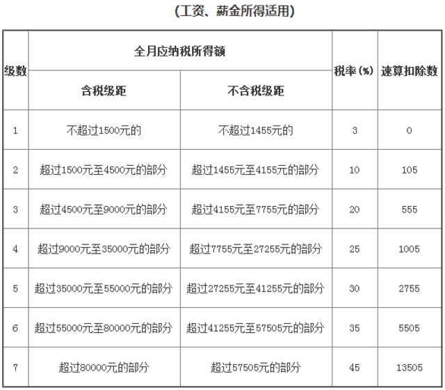 水性漆 第183頁