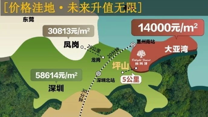大亞灣3月房?jī)r(jià)走勢(shì)分析,?大亞灣三月房?jī)r(jià)走勢(shì)分析????