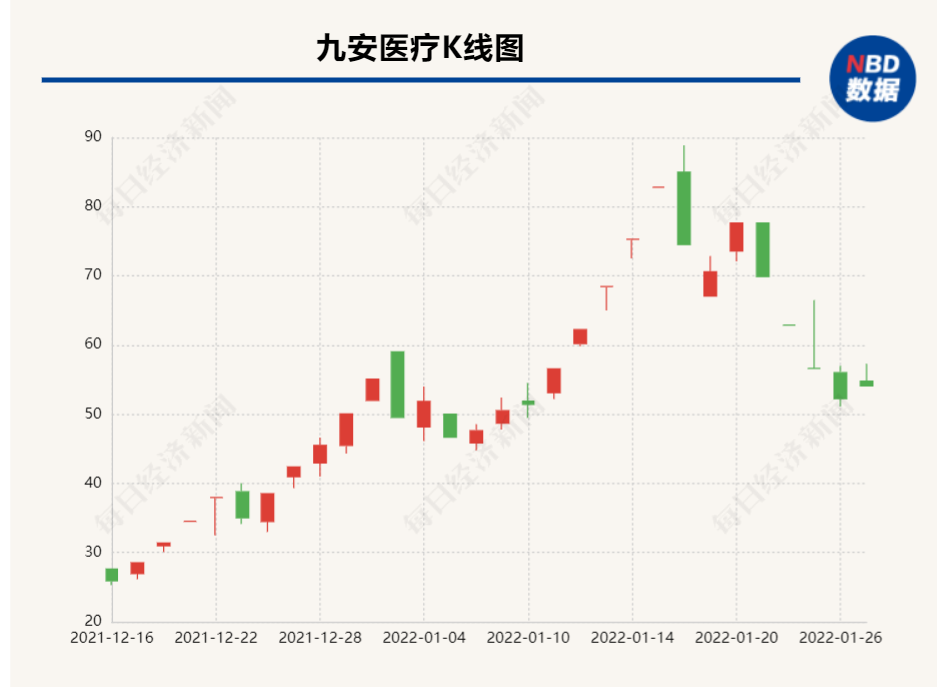 九安醫(yī)療股價(jià)動態(tài)更新與心靈之旅，自然美景中的平和與寧靜探尋