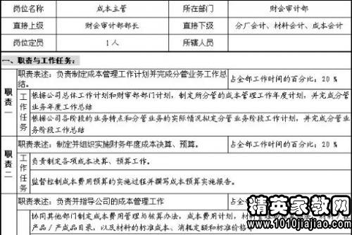“最新主管領(lǐng)班職位招聘”,最新主管領(lǐng)班職位招聘，人才選拔與團(tuán)隊(duì)建設(shè)的雙重考量