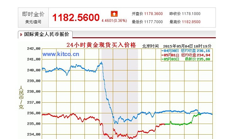 最新鈀金價(jià)格，與自然美景的不期而遇，踏上尋找內(nèi)心平靜的旅程