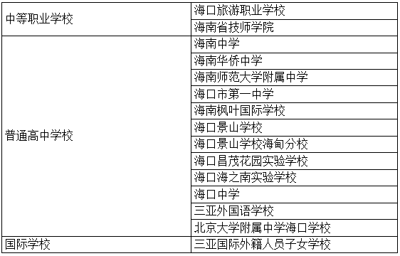 2025澳門正版資料大全,快速解決方式指南_跨界版41.216