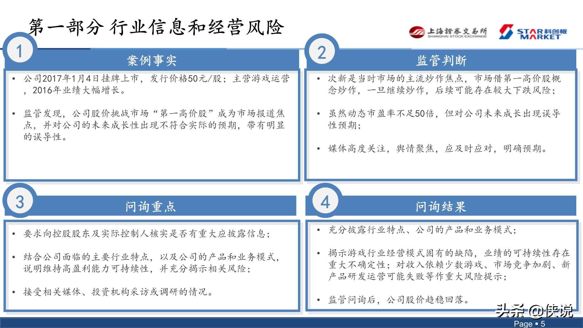 科技重塑投資體驗，股票規(guī)則引領(lǐng)未來新生活