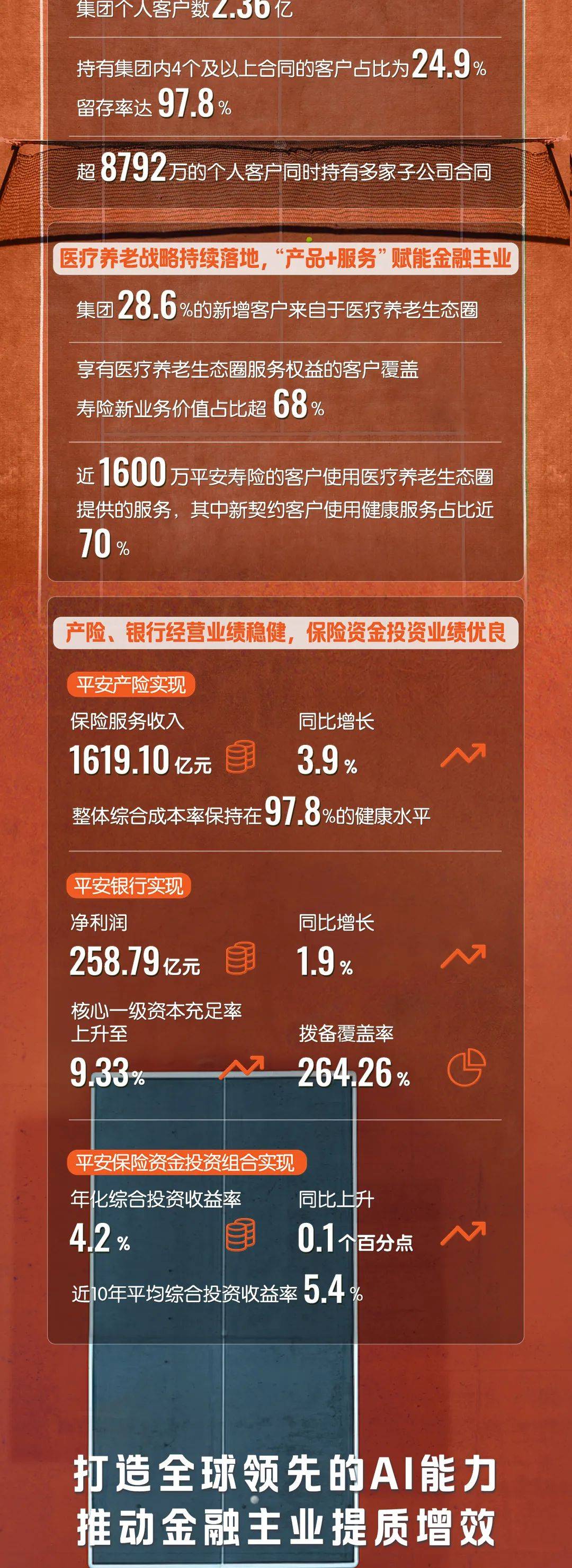 平安集團(tuán)最新現(xiàn)狀，日常溫情故事中的深厚友情與不尋常的午后時(shí)光
