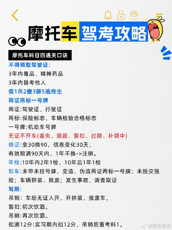 最新摩托車駕照科目四詳細步驟指南及考試要點解析