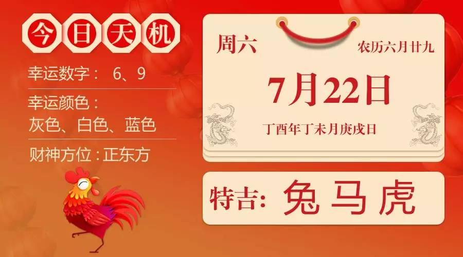 揭秘2025年馬報生肖圖最新版，解讀未來運勢與特點預(yù)測