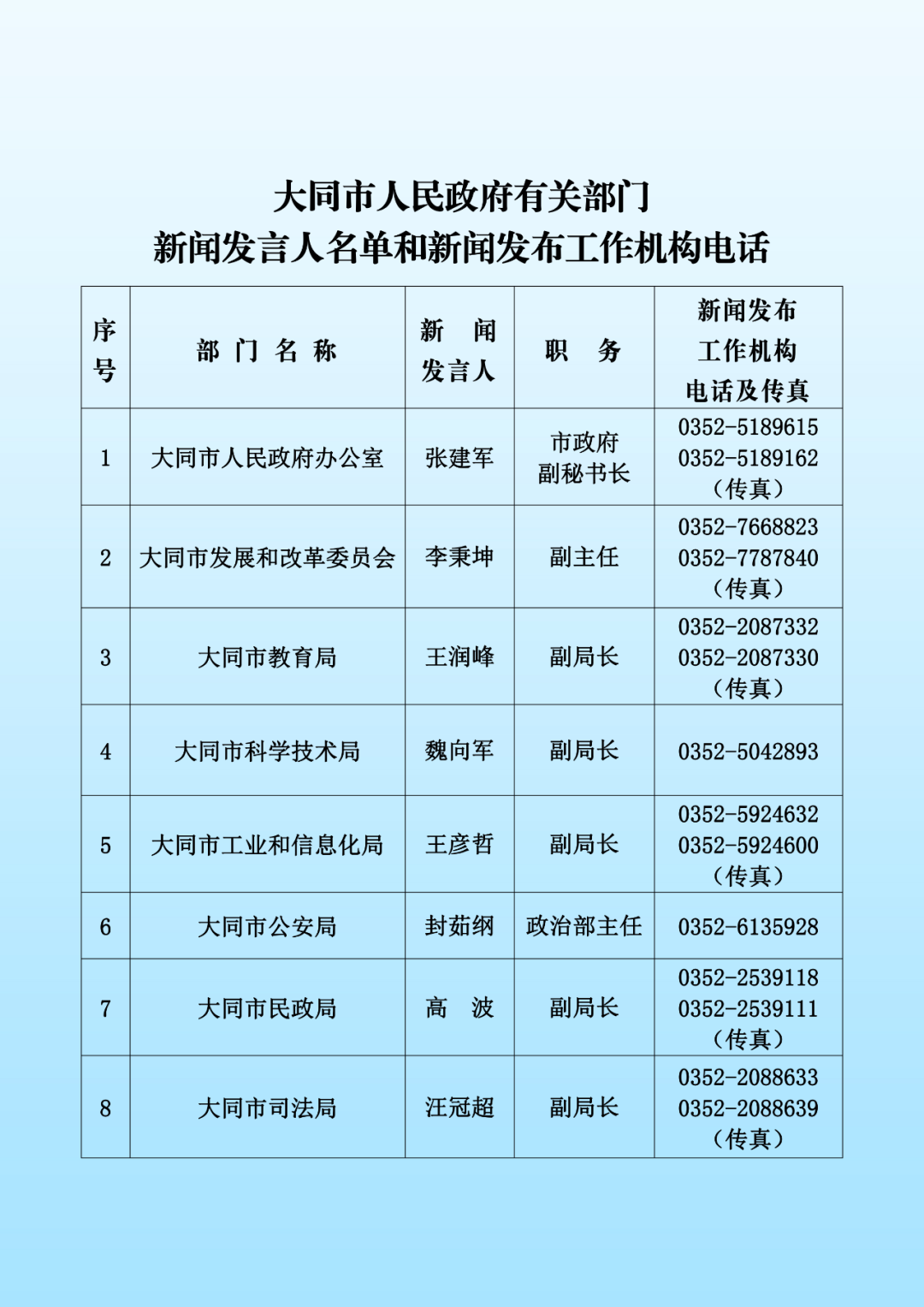 大同市委組織部最新公示，綠色之旅探尋內(nèi)心平靜之路