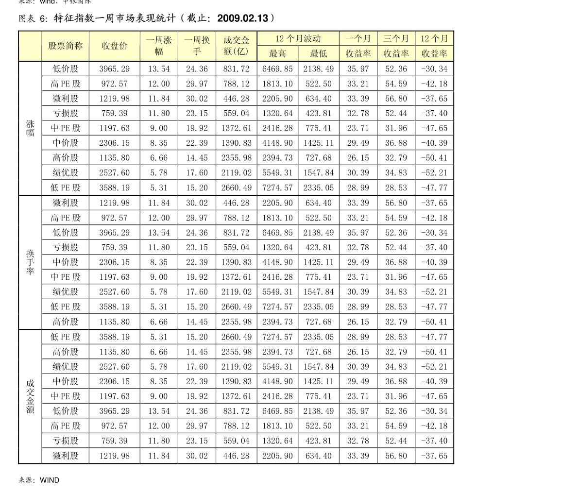今日揭秘，探尋自然美景之旅與040008基金凈值更新通知