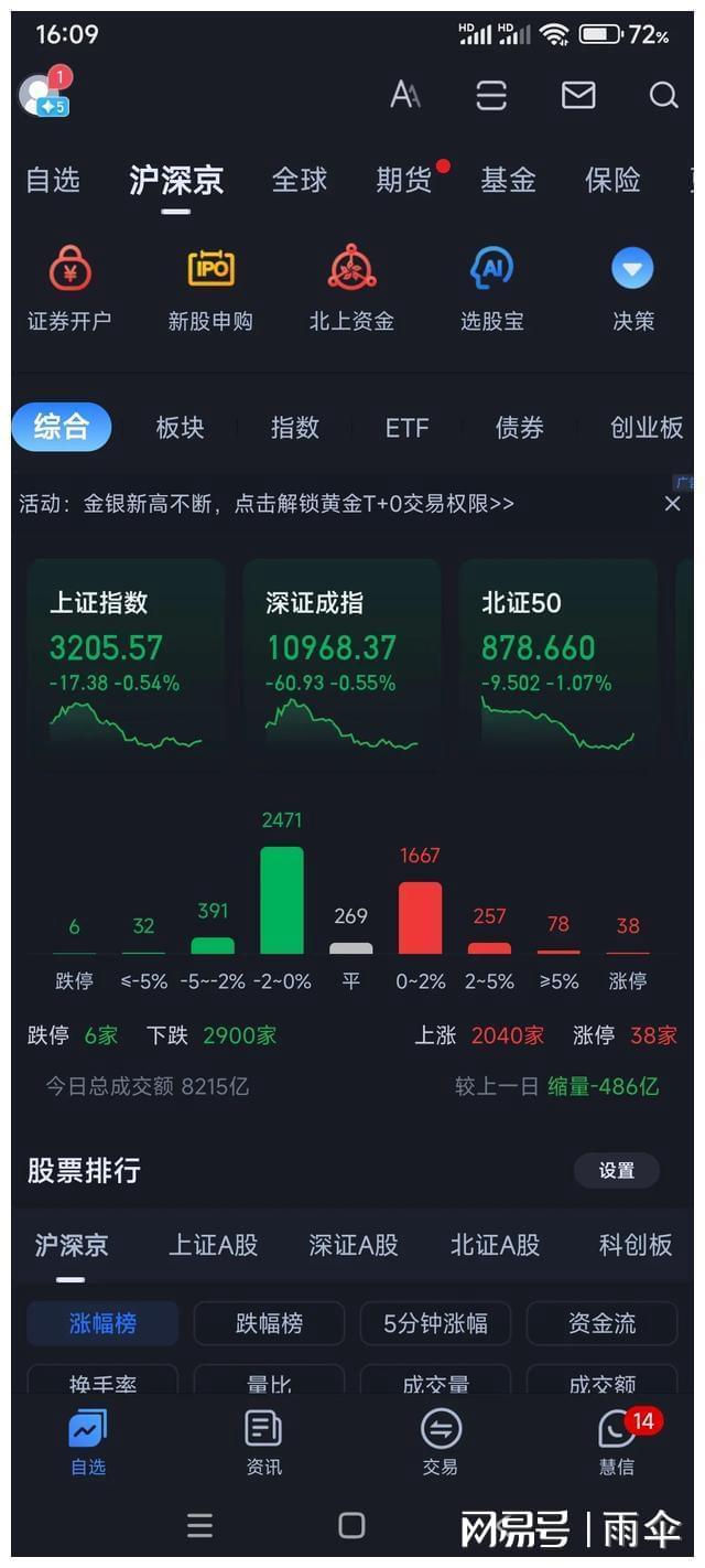 明天大盤預(yù)測(cè)最新動(dòng)態(tài)與小巷深處的神秘特色小店探秘