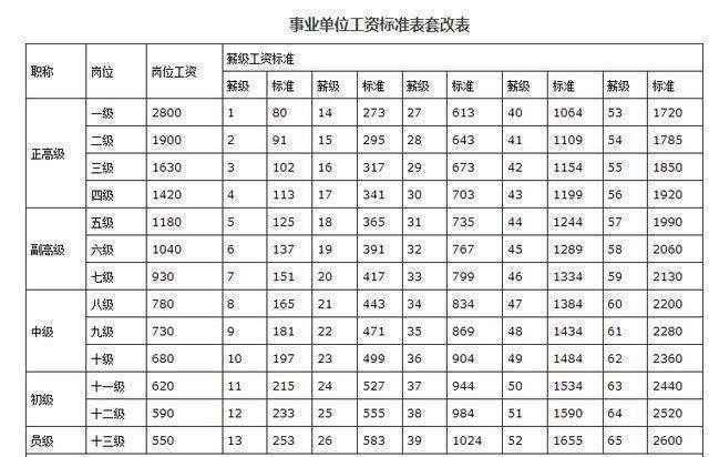 水性漆 第2頁